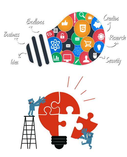 inplant training in coimbatore